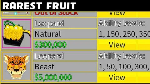 Leopard fruit