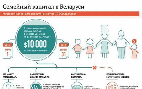 Многодетным в 2024 без учета доходов