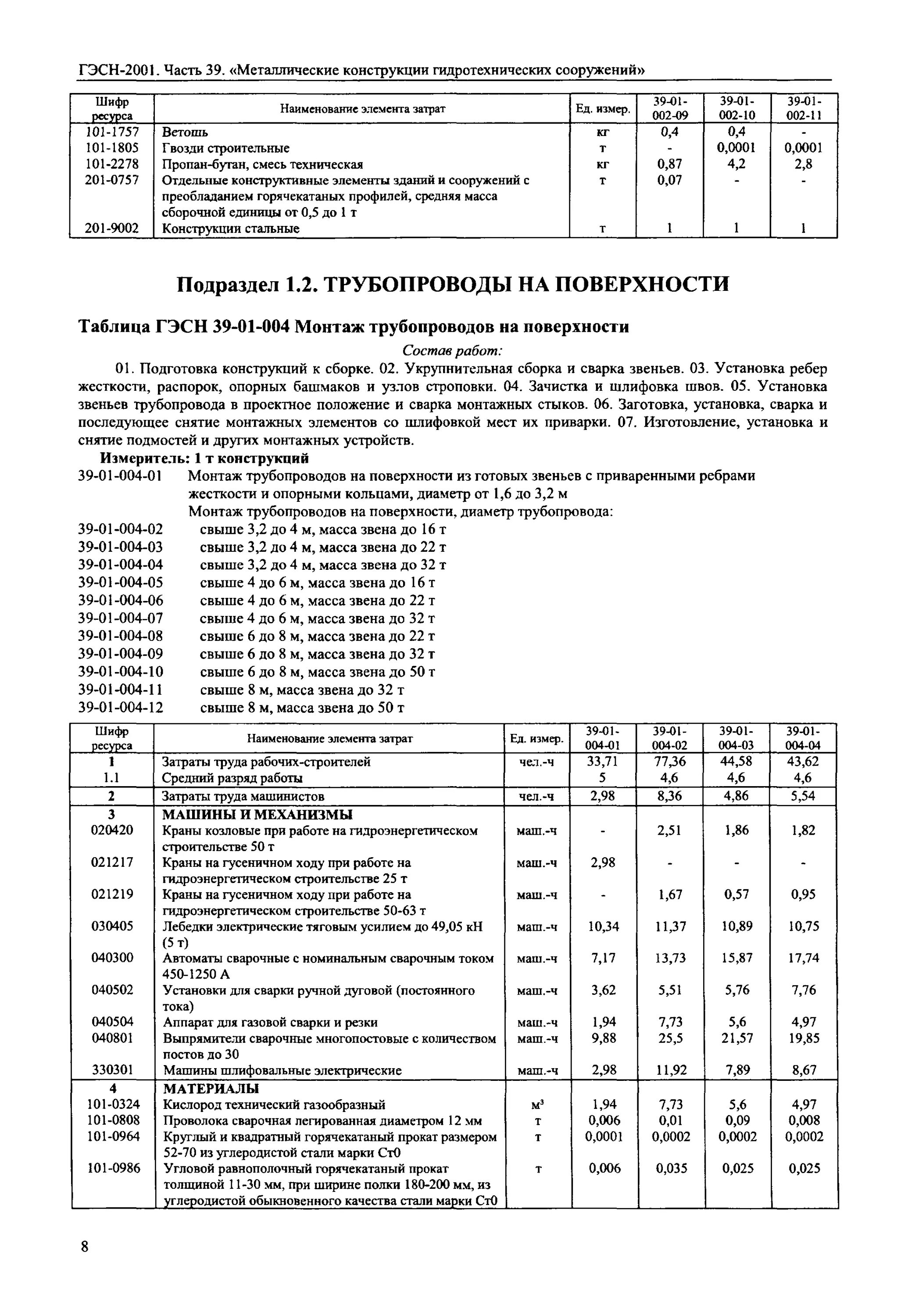 Гэсн 04 04 005 01. Гэсн 04 04 005 01