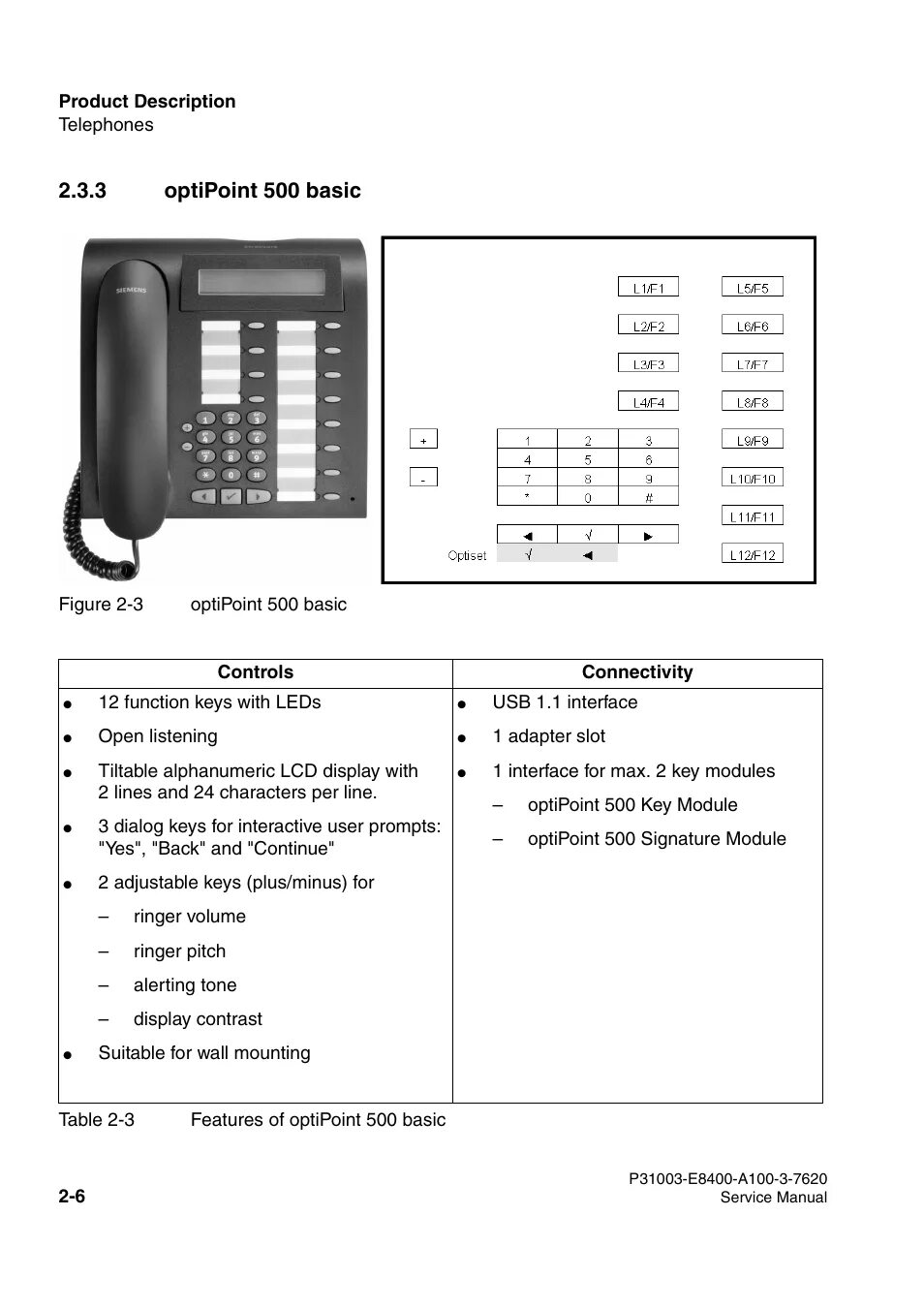 Siemens OPTIPOINT 500. Siemens OPTIPOINT 500 Basic. Siemens OPTIPOINT 500 Key Module. Siemens OPTIPOINT 500 - системный телефон инструкция. User 500