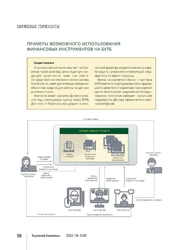 биржевой бюллетень