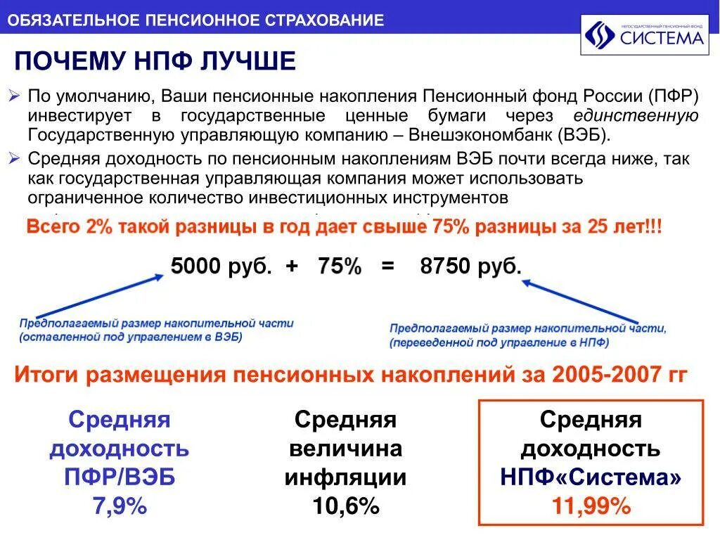 Узнать пенсионную выплату. Как узнать размер единовременной выплаты накопительной части пенсии. Сумма накопительной части пенсии. Сумма пенсионных накоплений что это. Размер накопительной части пенсии.