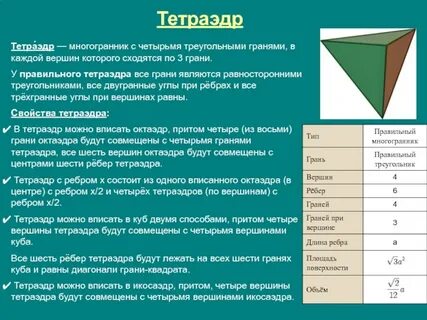 Восьмигранник сколько граней