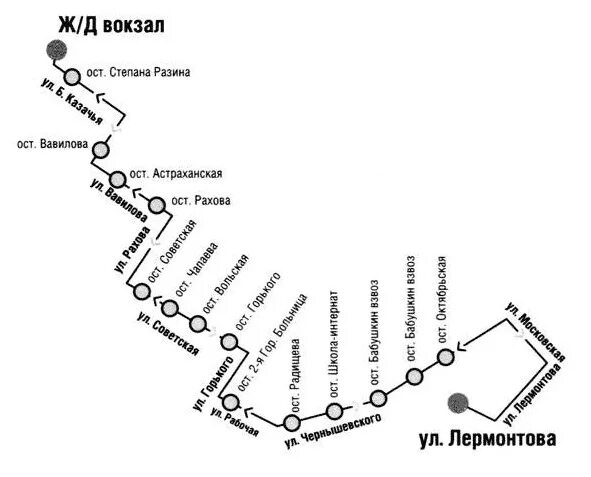 Остановки 61 автобуса екатеринбург. Маршрут 83 маршрутки Саратов. Маршрут маршрутки. Маршрут с остановками. Маршрут автобуса с остановками.