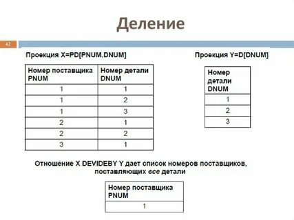 Деление в реляционной алгебре