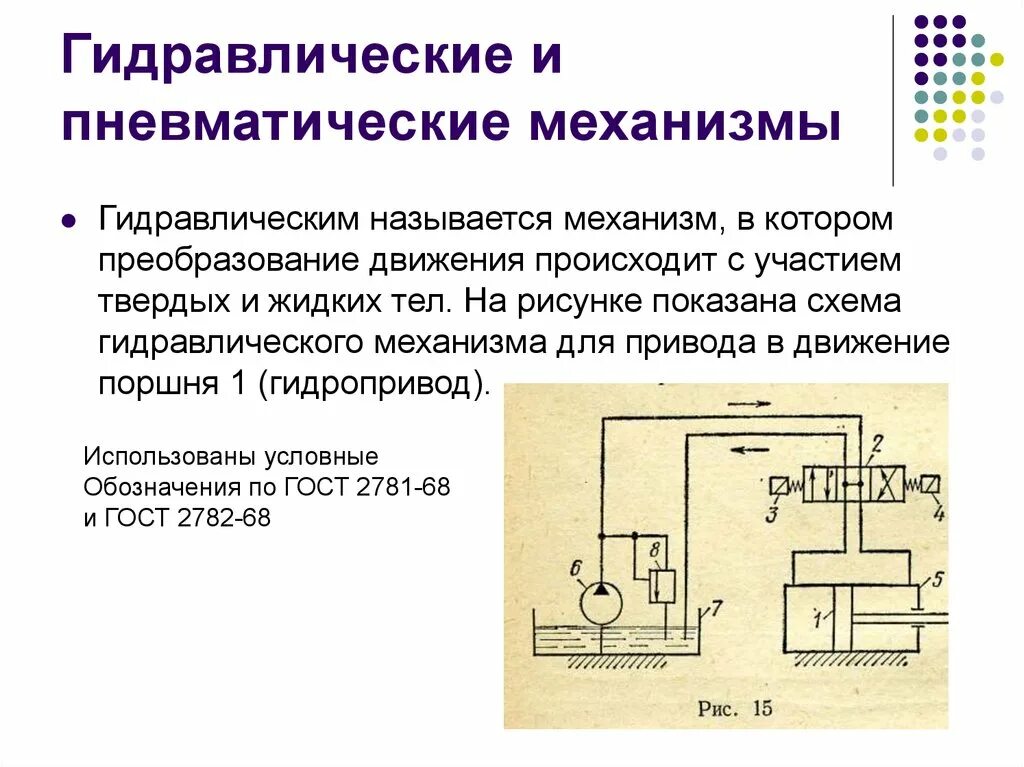 Гидравлический тормоз схема. Механизмы с гидравлическими и пневматическими устройствами. Гидравлическая трансмиссия схема в технических машинах. Гидравлические и пневматические системы привода. Наземцев пневматические приводы.