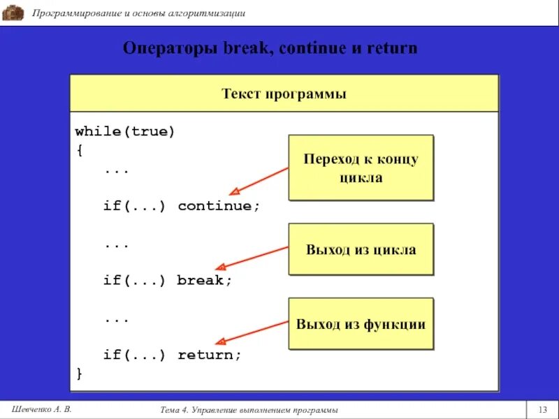 If в си. Операторы Break и continue в c++. Операторы в программировании. Return в программировании. Break Return в си.