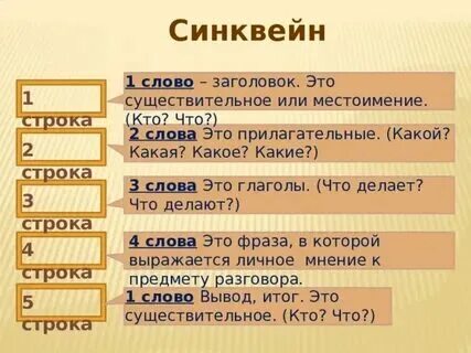 Рассказ великие путешественники зощенко. Синквейн великие путешественники про миньку. Синквейн великие путешественники про миньку. Синквейн великие путешественники про миньку. Великие путешественники рисунок.
