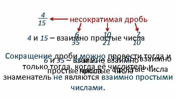 Несократимой рациональной дробью. Простая несократимая дробь. Неправильная несократимая дробь. Обыкновенная несократимая дробь. Смешанная несократимая дробь.