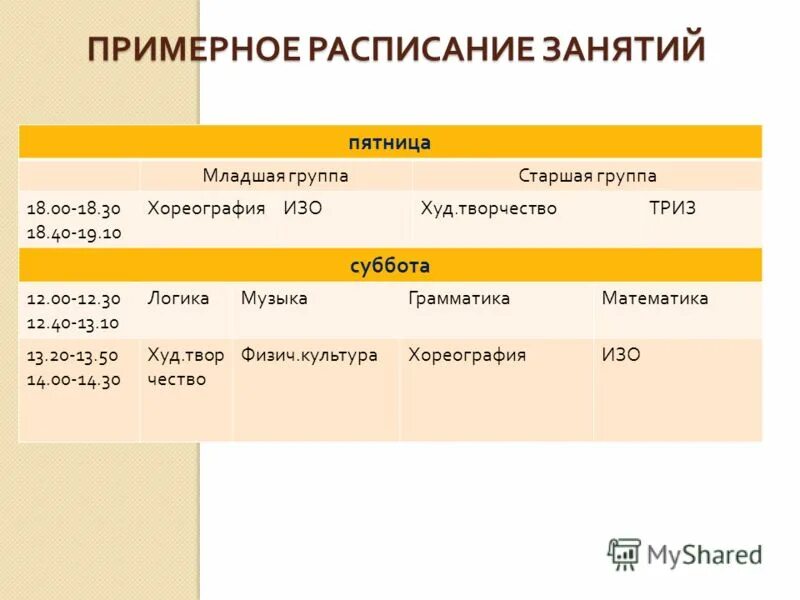Один из более важных принципов материализации. Разумное содержание 4. Разумное содержание 4. Принципы которым необходимо следовать в жизни. Любознайка синоним.