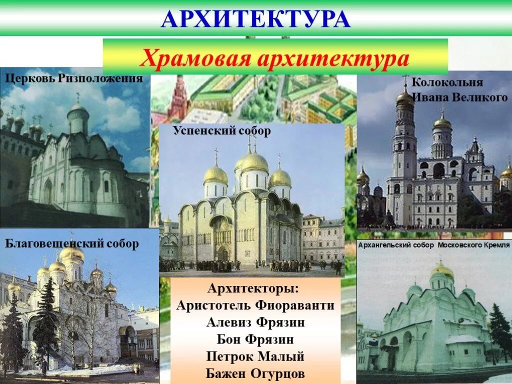 Сообщение о архитектуре россии. Культура России в 17 веке архитектура. Культура России в 16-17 веках. Культура России в 16-17 веке. Памятники культуры России 16 и 17 веков.