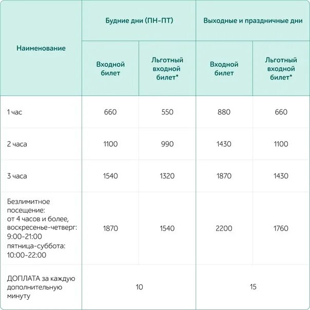 Пермские термы героев хасана 42. Термы пермь героев хасана 42. Термы пермь акватория. Термы на героев хасана. Пермские термы расписание.