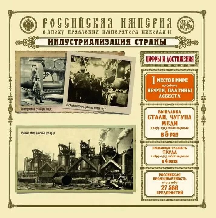 Индустриализация. Достижения царской России. Достижения Российской империи при Николае 2. Индустриализация Николая 2.