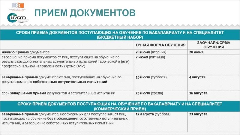 Институты прием документов