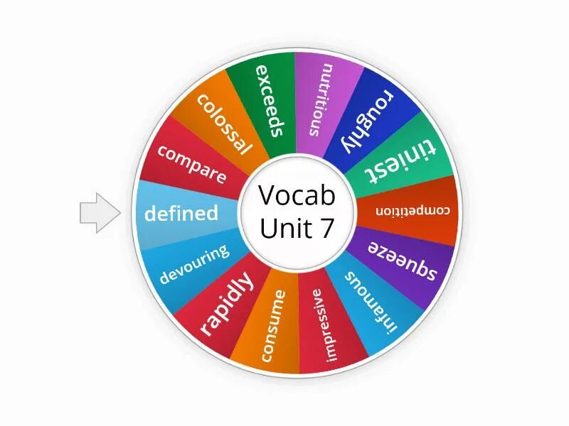 New market leader pre-intermediate. Unit 7 vocabulary. Speakout elementary vocabulary extra answer key. 1. Leisure activities vocabulary.