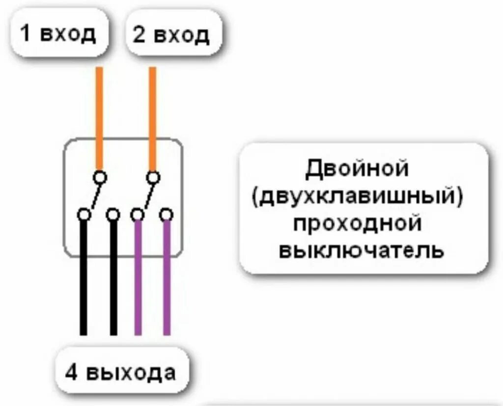 Выключатель на 6 контактов схема подключения. Схема подключения двойного выключателя с 6 контактами. Переключатель схема подключения 6+6. Схема подключения как подключить 6 контактный выключатель.