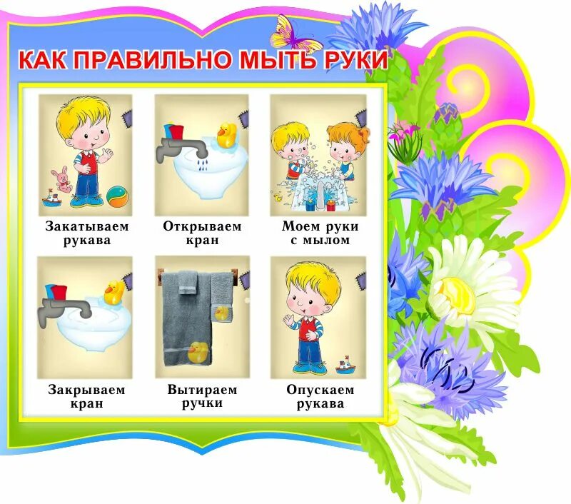 Алгоритм умывания в младшей группе картинки