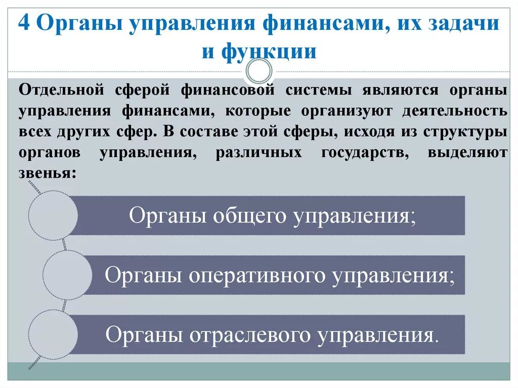 Управление финансами министерство финансов рф. Органы управления финансами их задачи. Органы управления финансами и их функции. Органы управления фина. Органы управления государственными финансами.