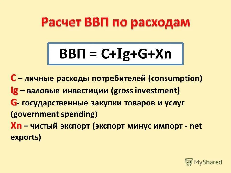 Y c i макроэкономика. Основные макроэкономические тождества. C i g. Формула внп в экономике. Основные макроэкономические тождества формула.
