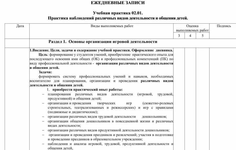 Дневник производственной практики парикмахера. Дневник наблюдений практика. Ежедневные записи практика. Практика наблюдения.