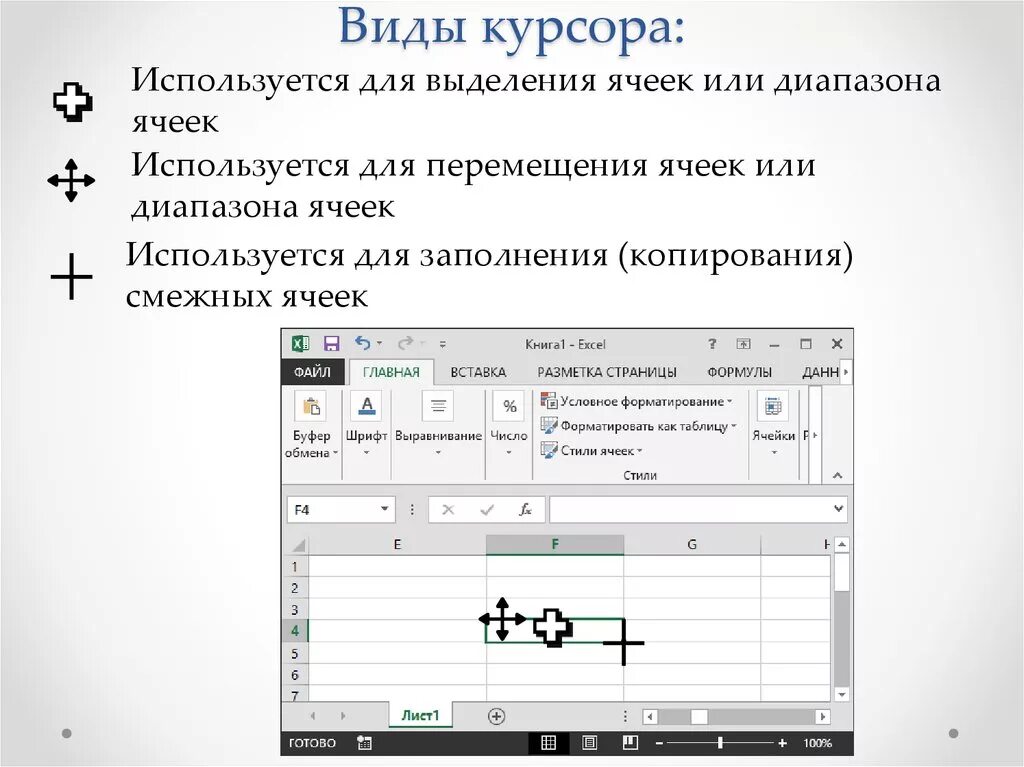 Информация о местоположении курсора указывается в строке. Курсор перемещения ячейки или диапазона ячеек. Перемещение выделенных ячеек. Виды курсоров в excel. Виды курсоров в экселе.