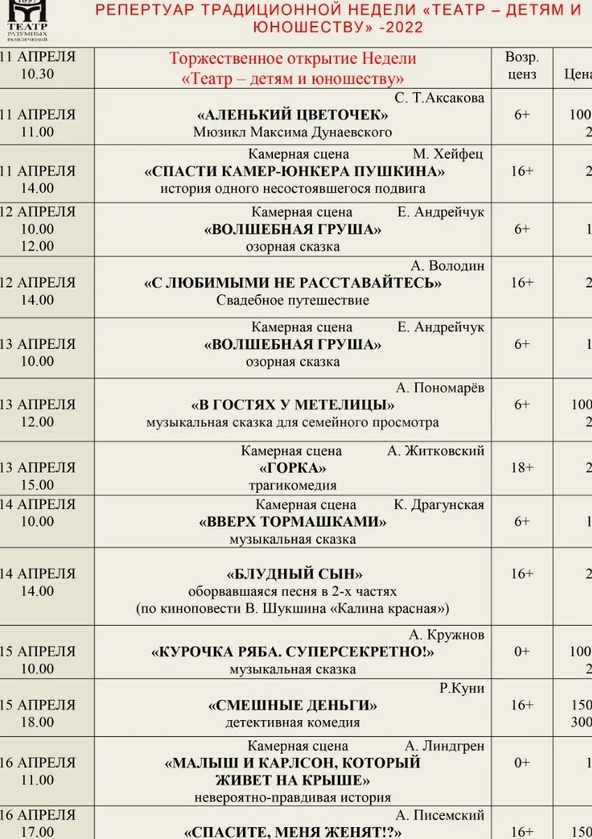 Русский драм расписание. Репертуар Мичуринского драматического театра на декабрь 2022. Репертуар русского драматического театра Ижевск. Драматический театр Мичуринск афиша. Репертуар тульского драматического театра.