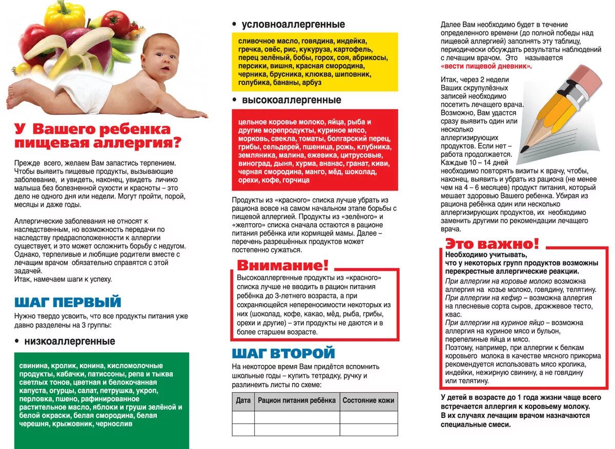 Питание больного рахитом