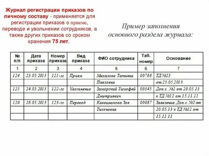 Приказ 356 по учету личных денег