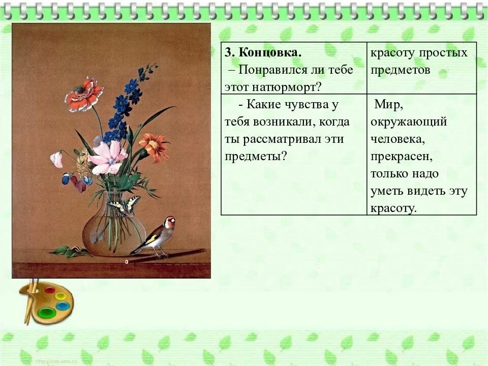 Сочинение букет цветов и птичка