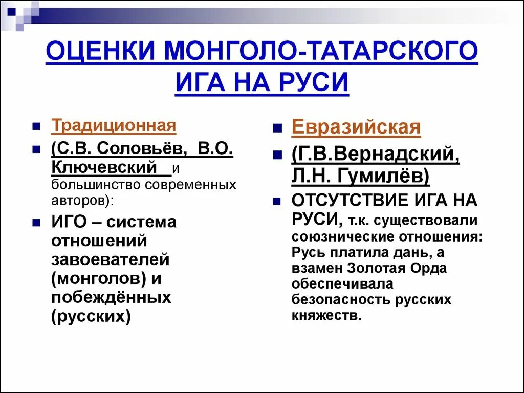 4 экономика руси. Оценки монголо татарского Ига на Руси. Оценки татаро монгольского Ига на Руси. Оценки монголо татарского завоевания. Ключевский о татаро-монгольском иге.