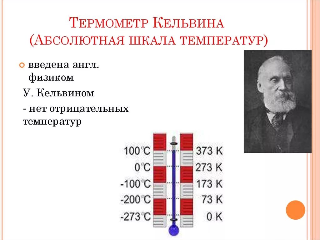 Ноль по цельсию сколько. Абсолютная шкала температур Томсон. Абсолютная температура. Шкала температур Кельвина. Абсолютный ноль шкала Кельвина. Кельвин единица измерения температуры.