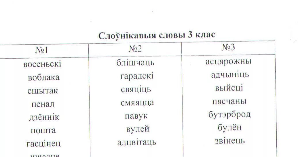 Тэкст па беларускай мове. Слова по белорусскому языку. Словарные слова по белорусскому языку. Белорусские словарные слова. Словарный слова 3 КЛАСБЕЛАРУСЬ.