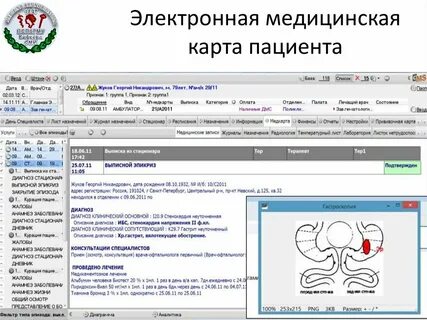 Электронная цифровая медицинская карта