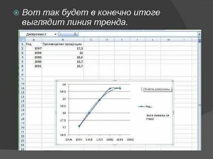 Линия тренда в эксель
