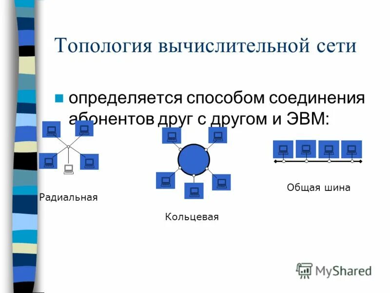 Основы компьютерных сетей тест. Радиальная кольцевая топология. шинная кольцевая радиальная древовидная. основные элементы вычислительных сетей. аппаратные компоненты компьютерных сетей.
