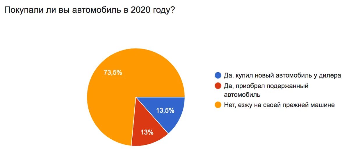 Ответ nbsp. Ответ nbsp