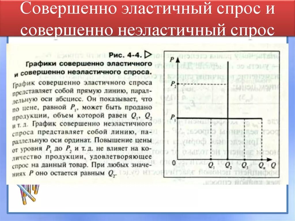 Совершенноэластичнвй спрос. Совершенно эластичный спрос. Совершенная неэластичность спроса. Совершенно неэластичный спрос.