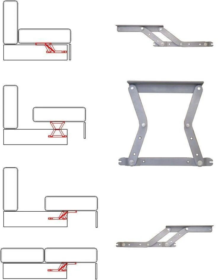 Шагающий механизм дивана. Механизм раскладки дивана пантограф. Механизм трансформации пантограф. Пантограф механизм трансформации дивана. Механизмы раскладывания диванов тик так.