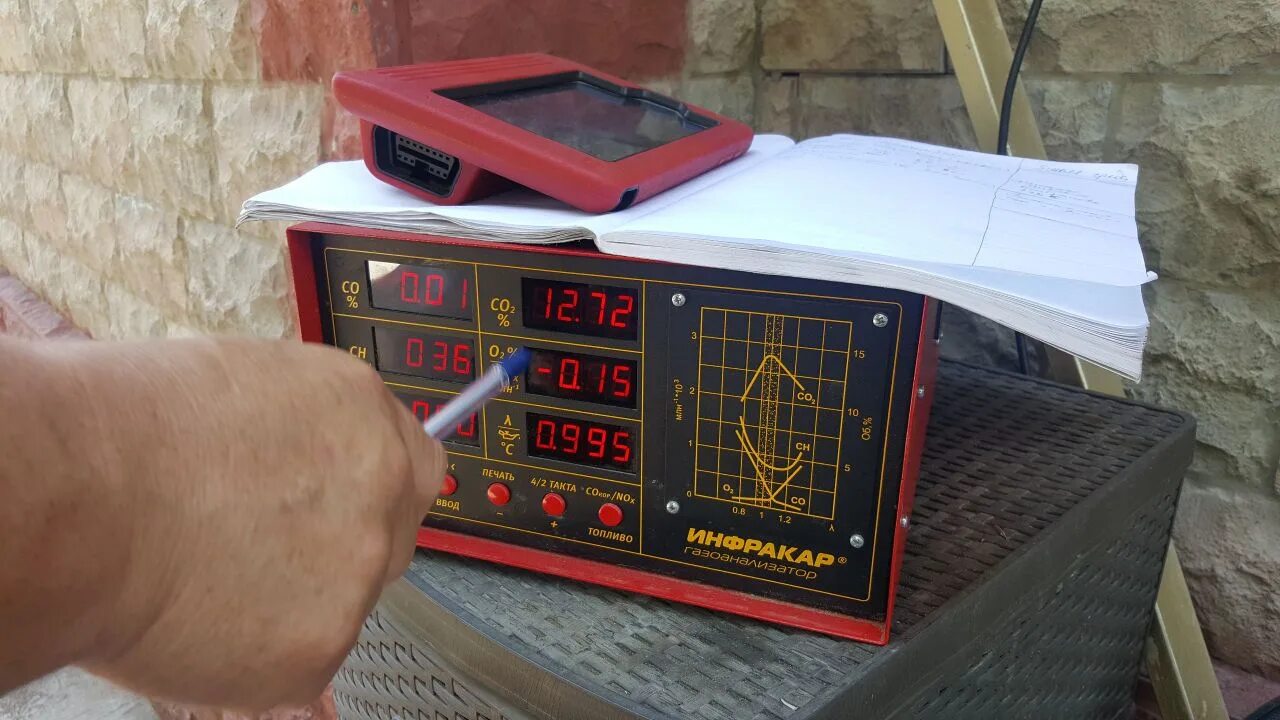 Диагностика газоанализатором. Testo 330-2 ll. Диагностика газоанализатором. 04. 02п (1 кл.