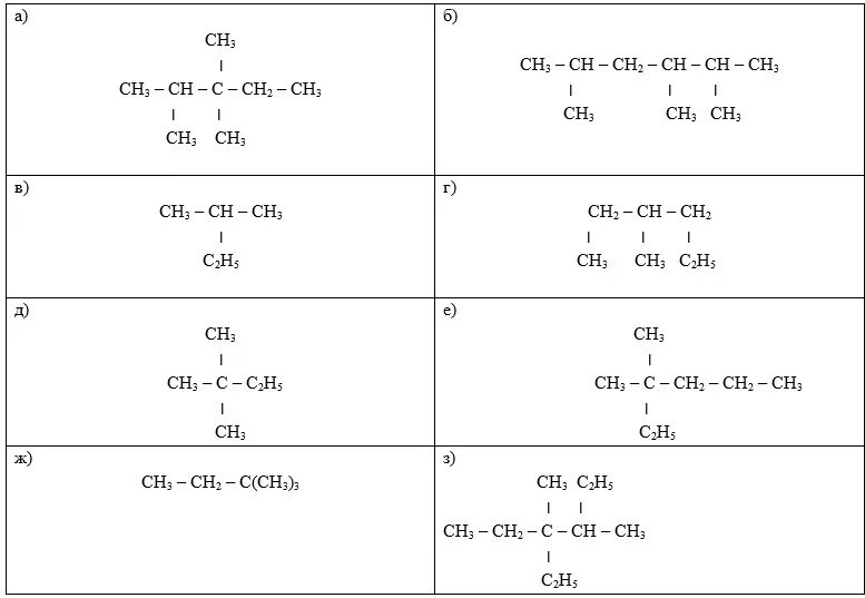 Составить структурную формулу алкенов. Структурные формулы алканов задания. Алканы номенклатура задания. Названия алканов по структурной формуле. Структурные формулы алканов с названиями.