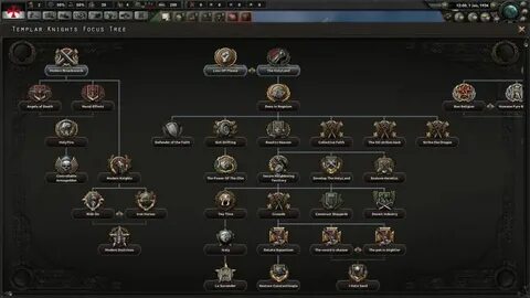 Hoi 4 1.14
