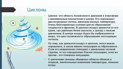 Циклон область давления