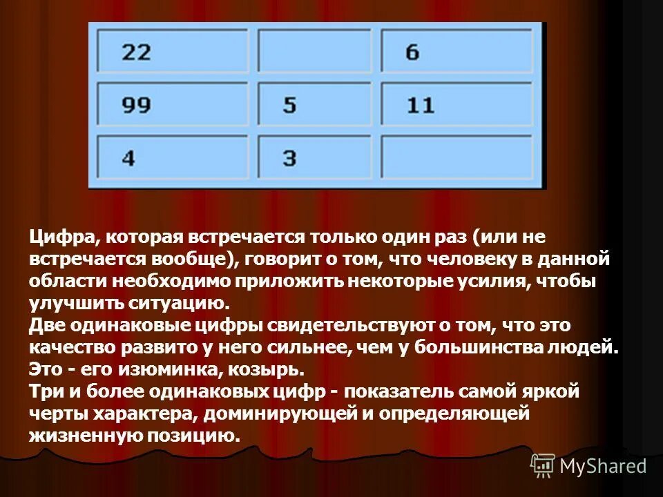 Две одинаковые цифры c. Две цифры одинаковые. идеальный магический квадрат. магия одинаковых цифр. война одинаковые цифры.