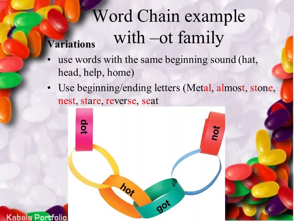 Chain game листинг. Chain game. word chain. word chain game. word example.