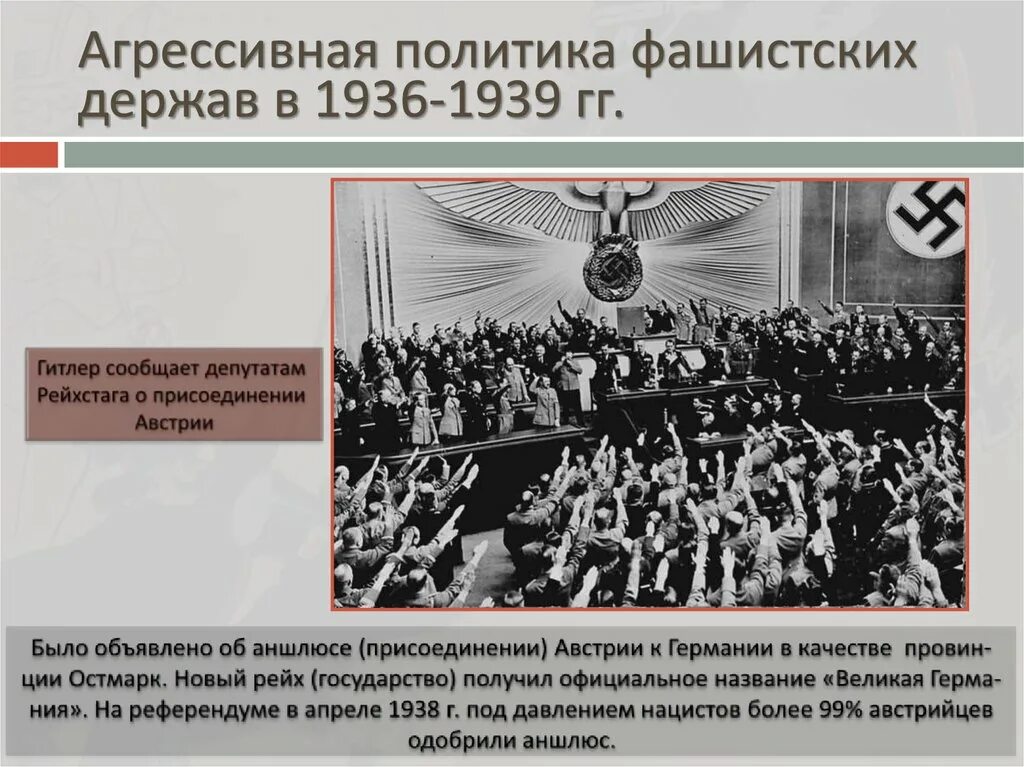 Международные отношения в 1930 е гг конспект