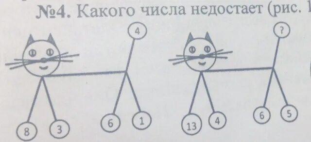 Чисел котик. Самое популярное домашнее животное. Рисунок из геометрических фигур и цифр. Чисел котик. Чисел котик.