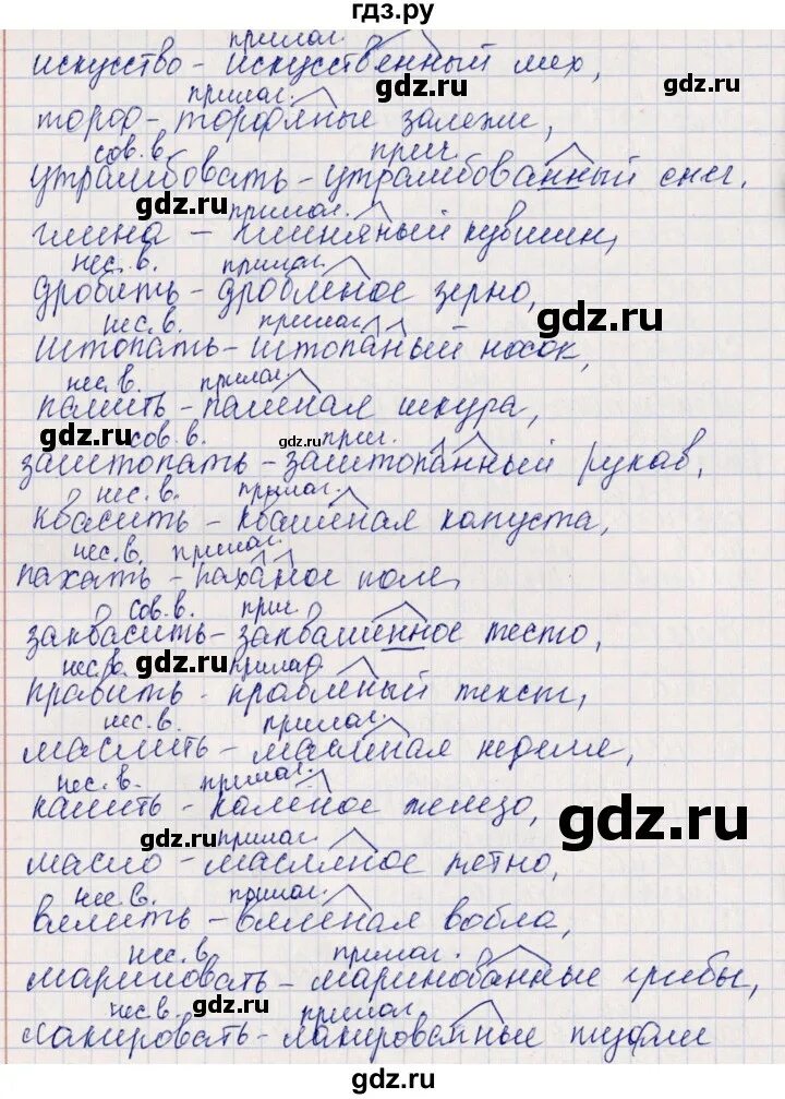 Страница 78 задание. Домашнее задание. Задания ошибки рус яз 1 класс. Готовые задания русский язык 1 класс страница 25. Русский язык рабочая тетрадь 1 класс страница 55 упражнение 4.