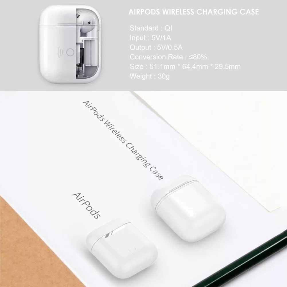 Airpods pro заряд. Apple AIRPODS Pro 2 with MAGSAFE Wireless Charging Case. Apple AIRPODS 3 MAGSAFE Charging Case. AIRPODS 2 Wireless Charging Case коробка. Apple AIRPODS with Wireless Charging Case.