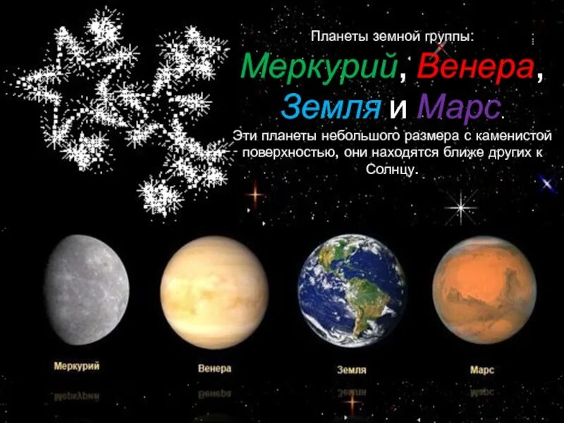 Планеты земной группы солнечной системы. Планеты земной группы (земля , Меркурий, Марс). Меркурий самая маленькая Планета земной группы. Марс относится к планетам группы