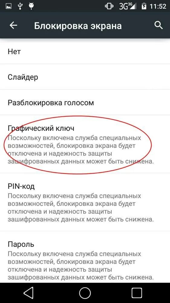 Как заблокировать пароль